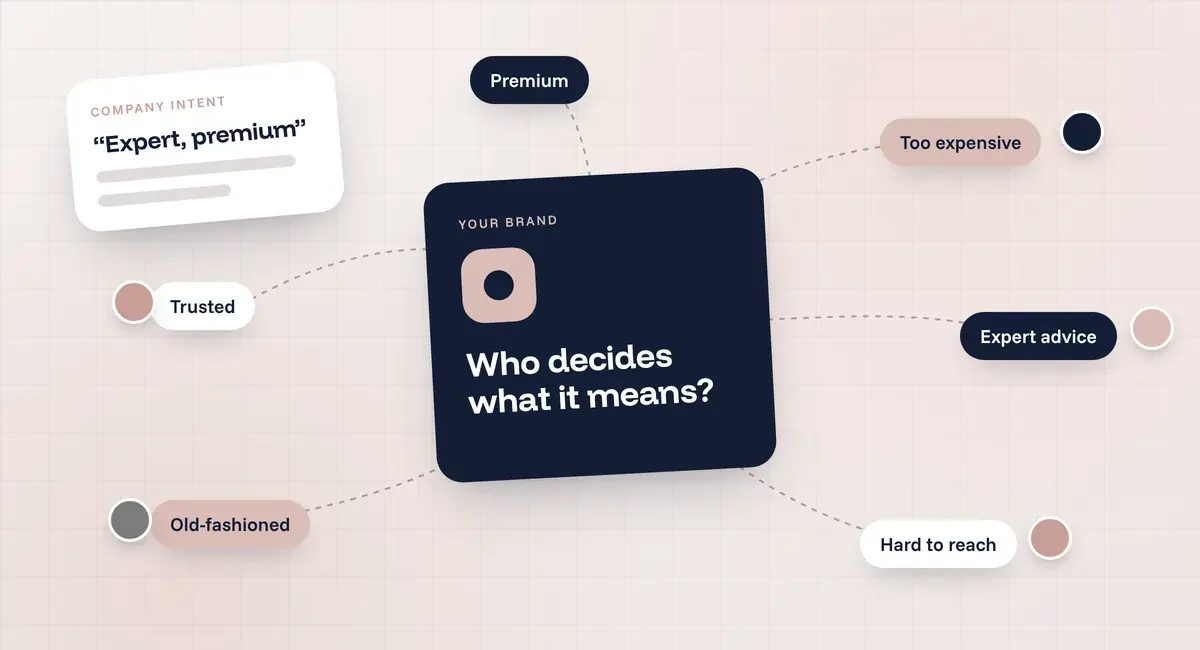 Who Gets to Decide What Your Brand Means?